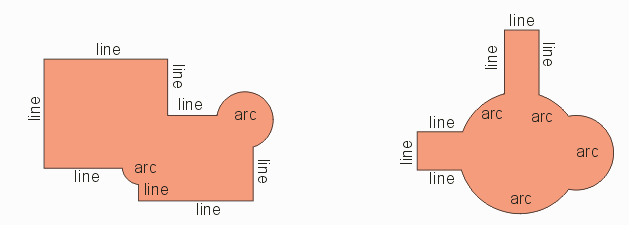 after boolean many segments used to approximate the arcs