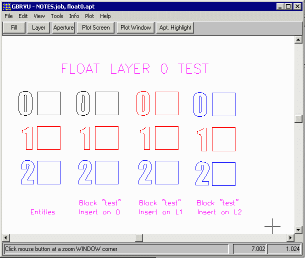 Output with Float0 set on using -z option