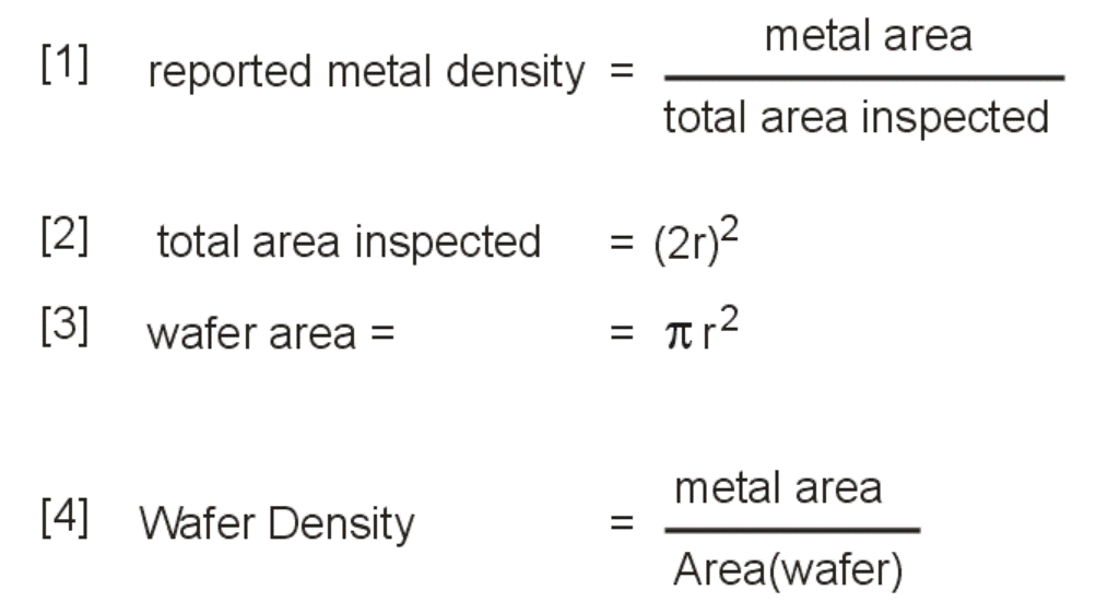 algebraic definitions of the problem