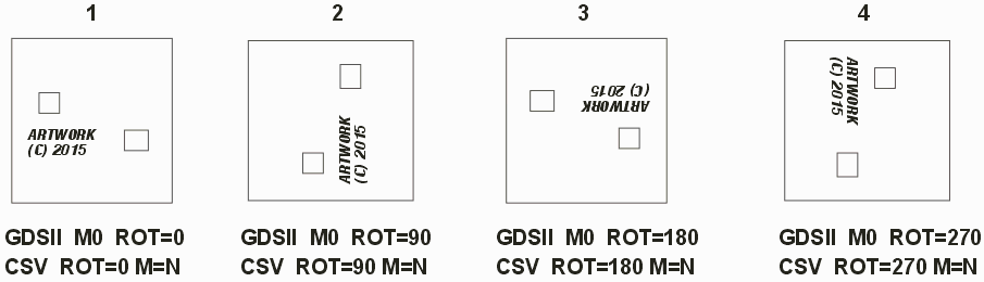 the first four placements (no mirroring)