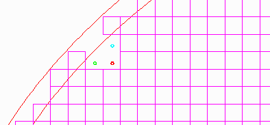 wafers have a number of fiducials which are not covered by the redistribution layers