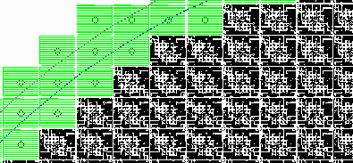 die touching or crossing the wafer margin can be changed to different device in one command.