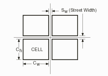 street centered array