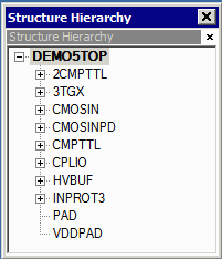 demo5_padring hierarchy after pruning