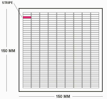 pattern file