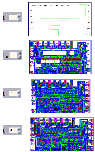 unix_nest_level_comparison.gif