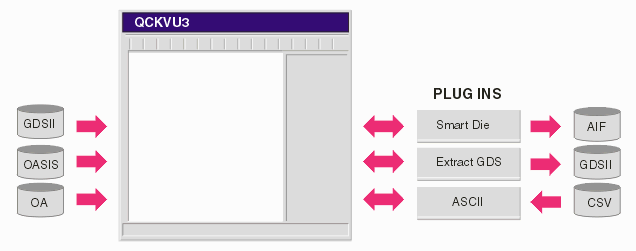 Qckvu3 Plug-in Diagram