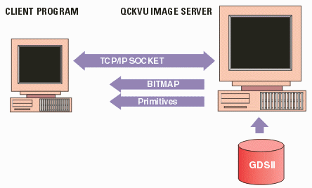 qic_flow.gif