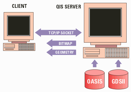 qic_flow.gif