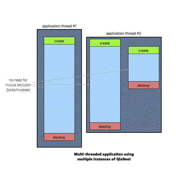 polyrep2.008.png v:shapes=