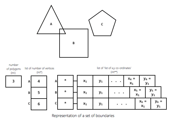 polyrep.001.png v:shapes=