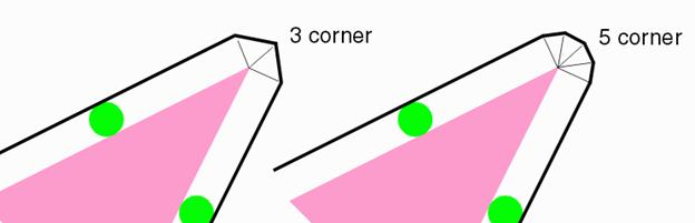 round3_5_corner.gif