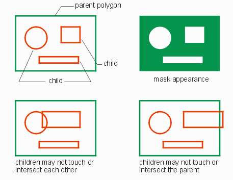 leonov parent child relationship