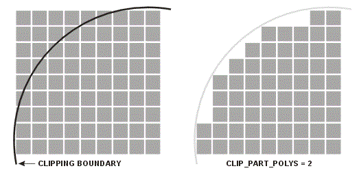 drop partial polys