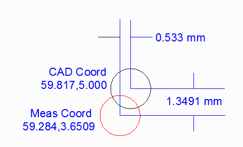 lower left distortion