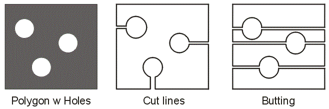 polygon output options