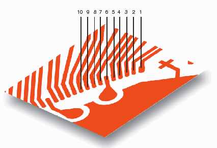 bond finger coordinates are easily available