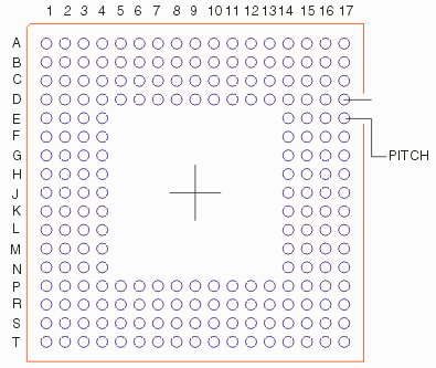 ball pads coordinates can be derived from JEDEC label and pitch