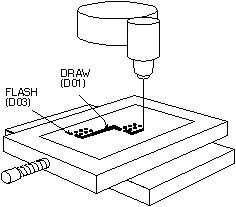 ph_plot2.gif