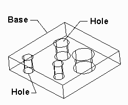 plate_hole1.gif