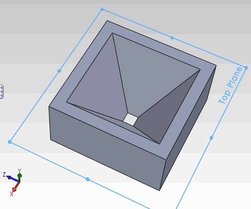 inverted pyramid example