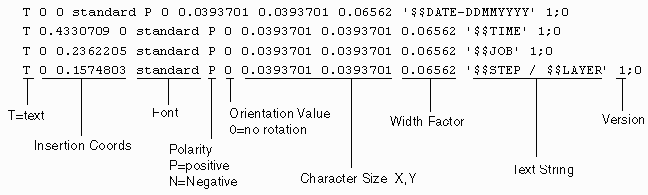 annotated text snippet