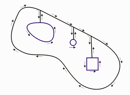 A ODB++ surface booleanized into a re-entrant polygon.