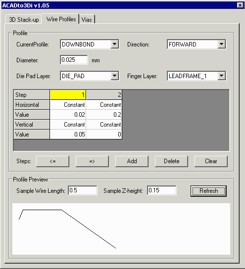 qfp64 downbond profile