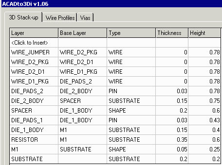 stacked RAM