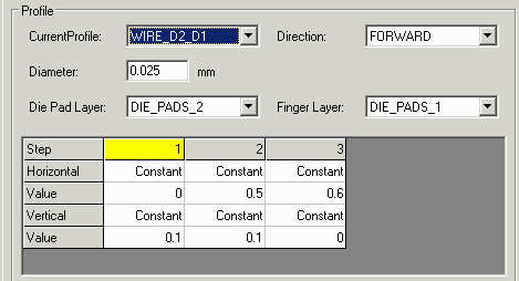 wire profile D2 to D1