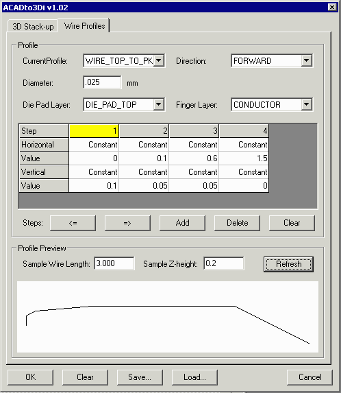 Creating a Profile for wires from the top die to the package fingers.