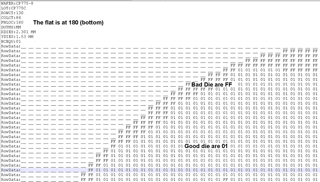 examining the internals of the SINF file