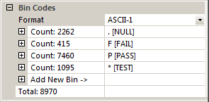 bin codes, quantity and quality