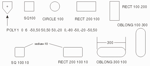 pad stack layout