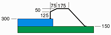 dynamic wire model example