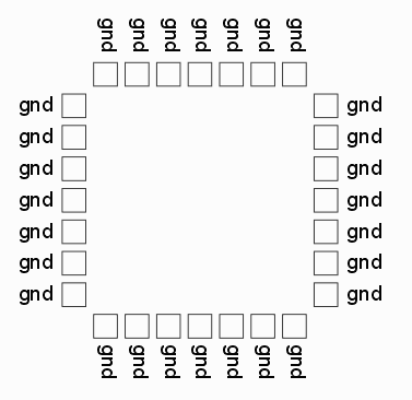 pads with net labels