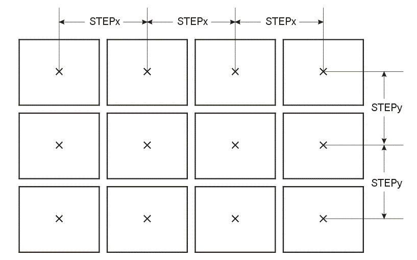 die width and height