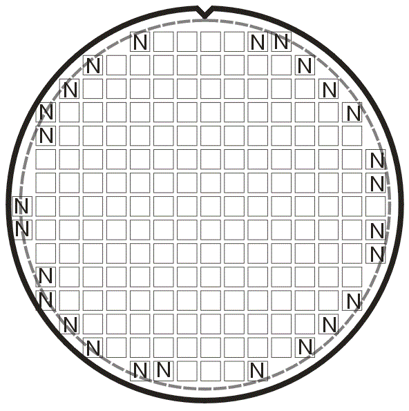 SEMI E5-1296 die which intersect the 3 mm margin are considered ugly and markes as Not_Used (N)