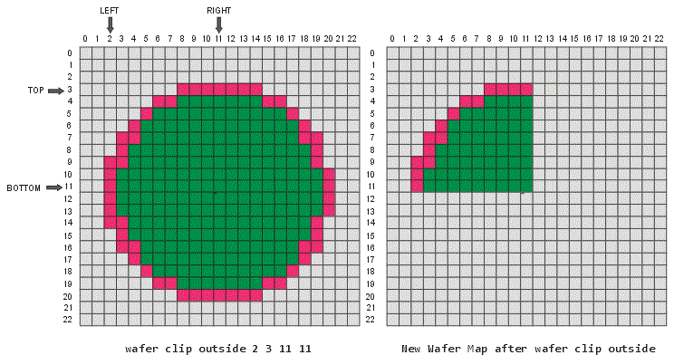 results of wafer clip outside 2 3 11 11