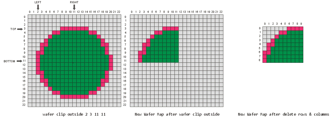 wafer after clip outside 2 3 11 11 and then wafer delete rows & columns.