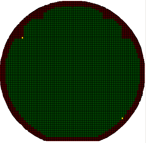 display of a typical wafer map