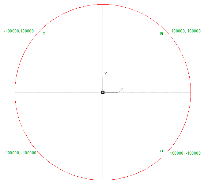 distortion test geometry