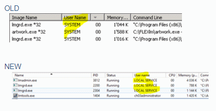 FlexNet Licensing error:-15 , WinSock: Connection refused